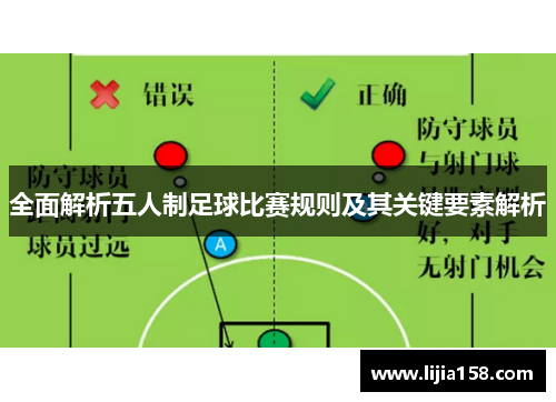 全面解析五人制足球比赛规则及其关键要素解析